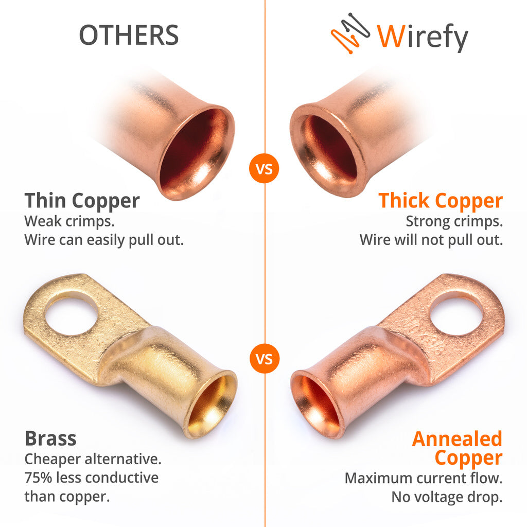 Wire Lugs - Copper Cable Lugs - Battery Terminal Connectors